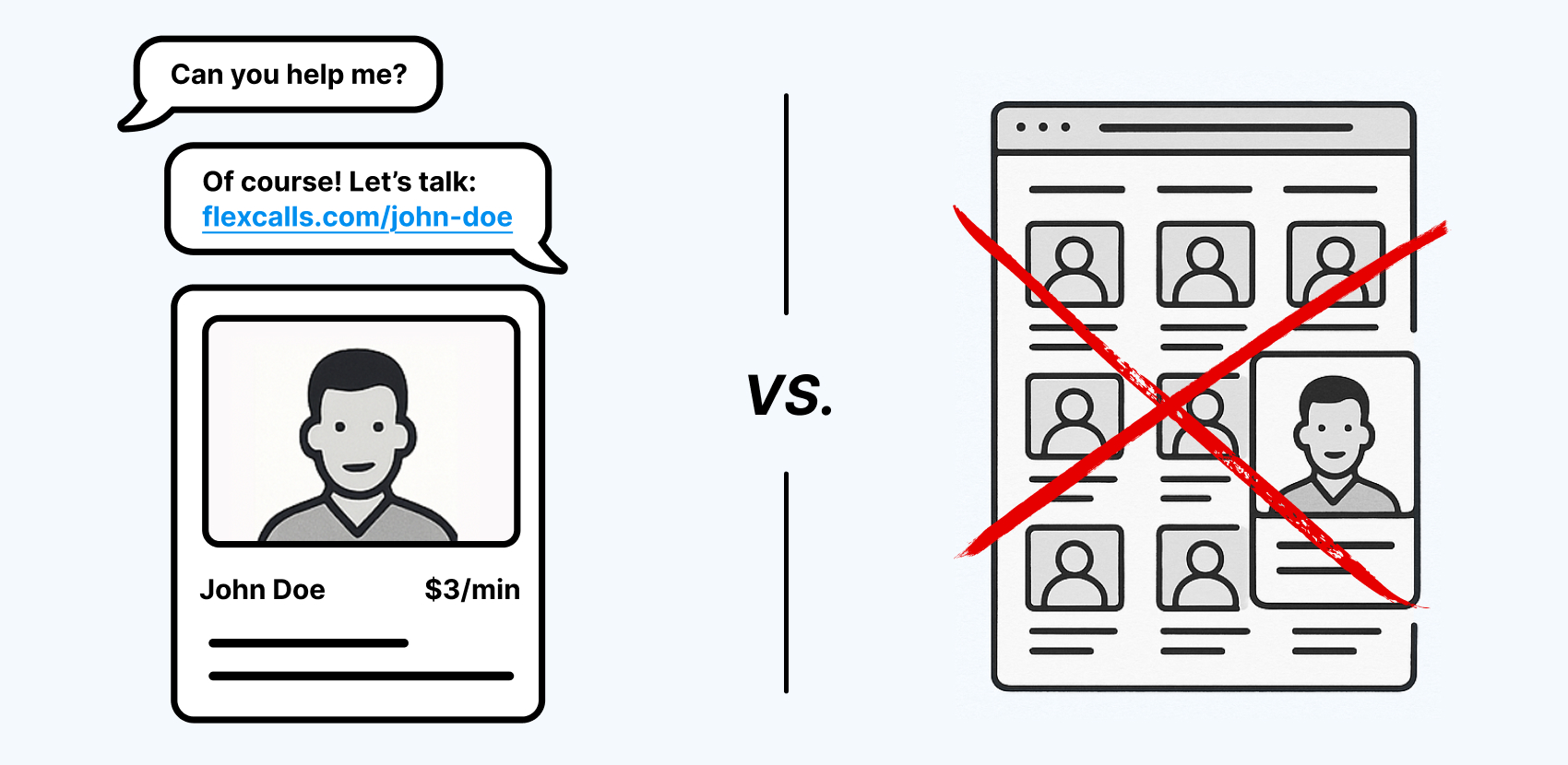 FlexCalls is a tool you use, not a marketplace